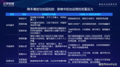 处理了人工风控无法全笼盖、法则回忆易