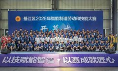 技术竞赛是职工本事、搭建身手交换平台、劳劳